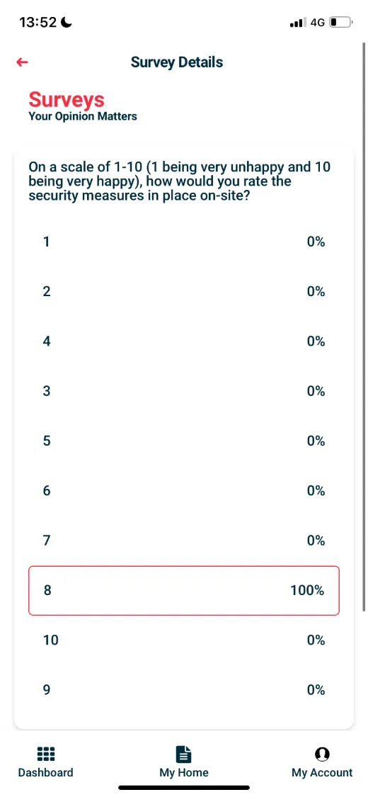 Survey results in the resident app